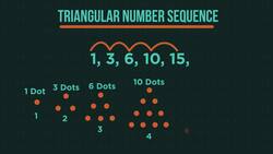 Introduction To Sequences Instructional Video
