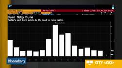 A Chill Elon Musk Talks Tesla's Future on Earnings Call News Clip