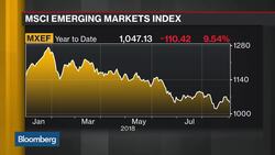 Prepare for a Volatile September in EM, Says Regent Atlantic's Kapyrin News Clip