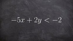 graphing a linear inequality and shading the solution set Instructional Video