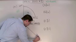 Macro 2012 FRQ #1: PPC, OMO, Money Market, and Balance of Payments Instructional Video