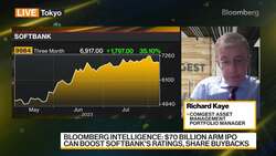 Comgest AM's Kaye on Softbank Results News Clip