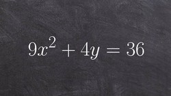 Learn how to graph the equation of an ellipse when the center is at the origin Instructional Video
