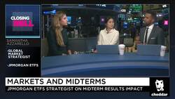 Expect the Markets to Cool in the Next Congress: JPMorgan Strategist News Clip