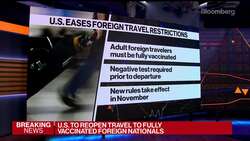 Air France-KLM To Add Capacity as U.S. Eases Travel Restrictions News Clip