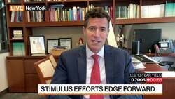 JPMorgan's Feroli and Cardify.ai's Crowe on U.S. Inflation, Stimulus News Clip