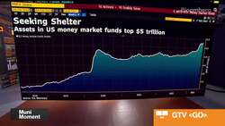 How the Flight Into Money Markets Is Impacting Munis News Clip
