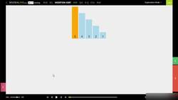 Insertion Sort Complexity Instructional Video