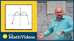 Characteristics of functions Instructional Video