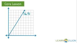 Understanding Constant Rate of Change in Linear Equations Instructional Video