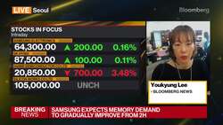 Samsung Posts Record Chip Losses News Clip