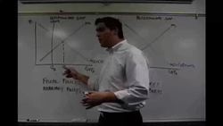 Macro 3.2- Inflationary and Recessionary Gaps with Fiscal and Monetary Policy AP Macro Instructional Video