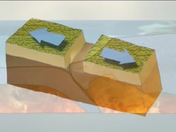 Formation of Volcanic Mountains and Colliding Plates Instructional Video