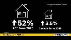 Housing market in P.E.I. stronger than in many other parts of Canada News Clip