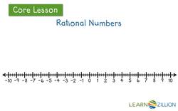 Understanding Rational Numbers and Absolute Value on the Number Line Instructional Video