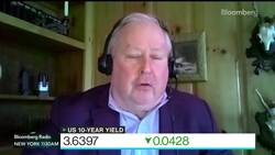 Pent-Up Demand to Spur Housing Recovery in '24: NAHB CEO News Clip