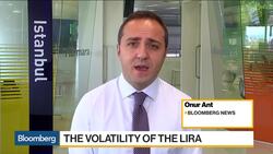 Turkish Lira Tumbles to Record Low in Sixth Day of Declines News Clip