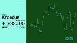 Why This Week’s Hot Trade Focuses on Gold News Clip