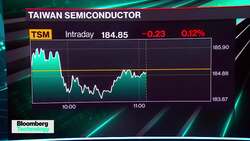 M&A Will Increase Under Trump: AlTi Tiedemann's Curtin News Clip