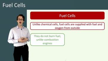 Introduction to Fuel Cells: Advantages and Disadvantages