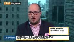 China Cuts Treasury Holdings to Lowest Level Since 2017 News Clip