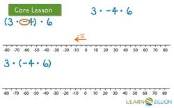 Multiplying Sets of Integers Using the Associative Property on a Number Line Instructional Video