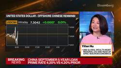 UBS' Hu on China's LPR Decision, Economic Outlook News Clip