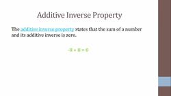 Additive Inverses Instructional Video