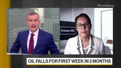Emirates NBD's Haque Not Convinced $70/Barrel Oil Prices Will Stay News Clip
