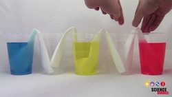 Walking Water Instructional Video