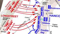 GETTYSBURG DAY 3 of 3 - July 3, 1863 - Battles of the American Civil War - One Minute History Instructional Video