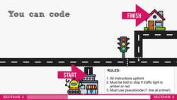 Describe computer programming : You Can Code! Part 1 Instructional Video