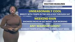 Chilly and breezy with sunshine today for Brooklyn; tracking weekend rain News Clip