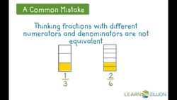 Identifying Equivalent Fractions Using Fraction Models Instructional Video