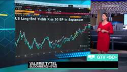 S&P 500 on Path to Worst Month of 2023 on Treasury Rout News Clip