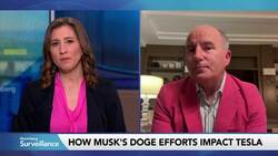 Musk at 'Moment of Truth' on Tesla, Wedbush's Ives Says News Clip