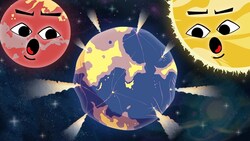 Is Mercury Shrinking?! Instructional Video