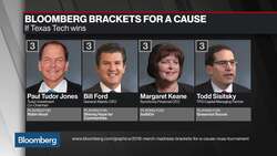 Basketball Betting at All Time High News Clip