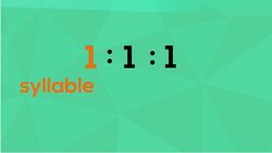 Doubling the Final Consonant | Spelling Rules Instructional Video