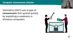 Preventing cyber attacks Instructional Video