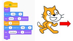 How to Make a Simple Animation in Scratch Instructional Video