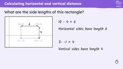 Problem solving with plotting coordinates Instructional Video