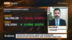 Pakistan Central Bank Sees Moderation in Inflation, Growth News Clip