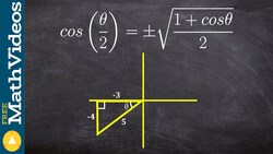 Half angle formula cosine Instructional Video