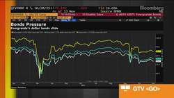 Evergrande Feels Shadow Financing Squeeze News Clip