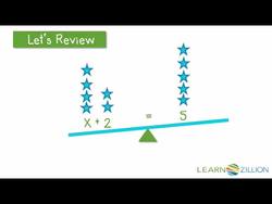 Understanding Linear Equations: Infinitely Many Solutions Instructional Video