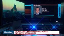 Trump Mused About Replacing Powell With Warsh Last Year: Axios News Clip