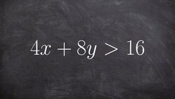 Graphing a linear inequality, variable on both sides Instructional Video