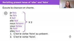 On y va : present and future tense of 'aller' and 'faire' Instructional Video