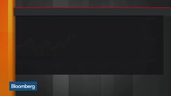 How MWS Capital's Shapiro Is Playing the Russell 2000 News Clip